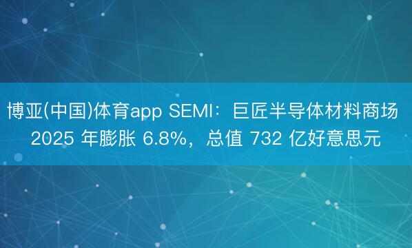 博亚(中国)体育app SEMI：巨匠半导体材料商场 2025 年膨胀 6.8%，总值 732 亿好意思元
